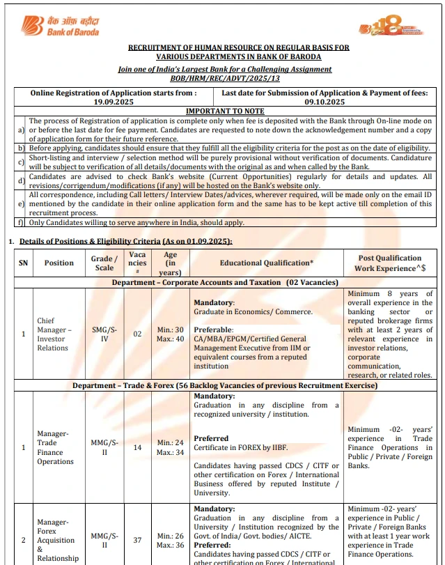 Bank of Baroda Recruitment 2025