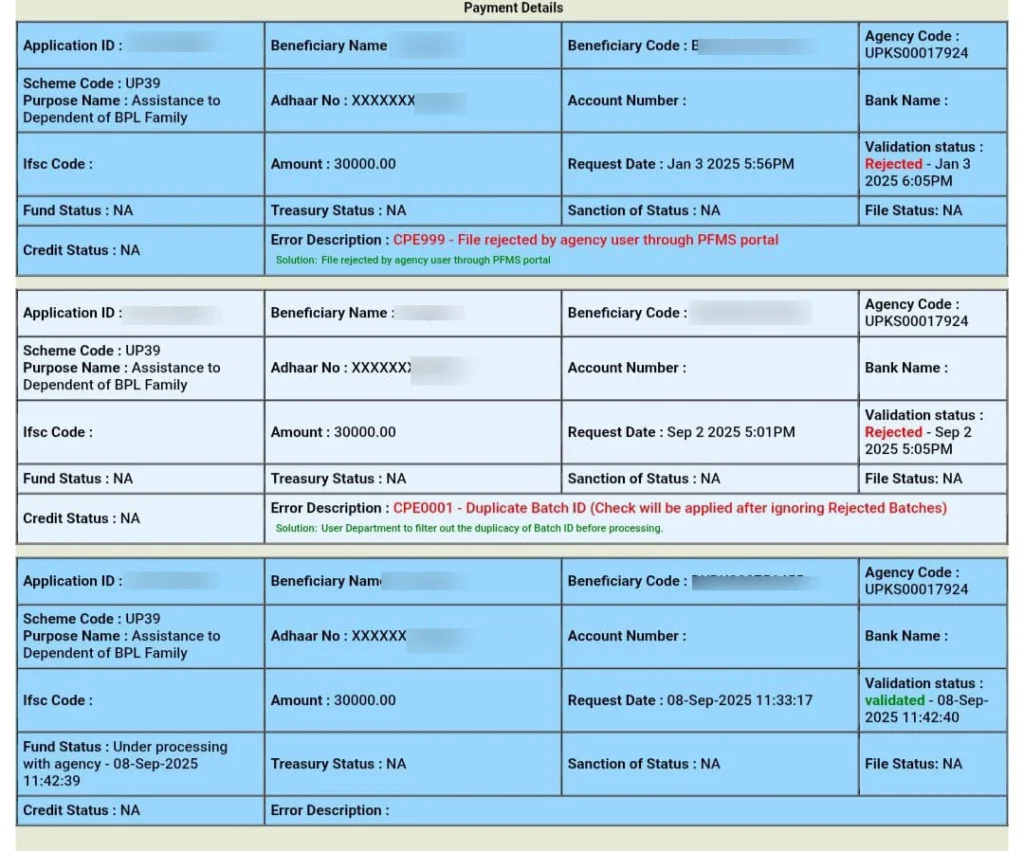Parivarik Labh Yojana Payment Upload