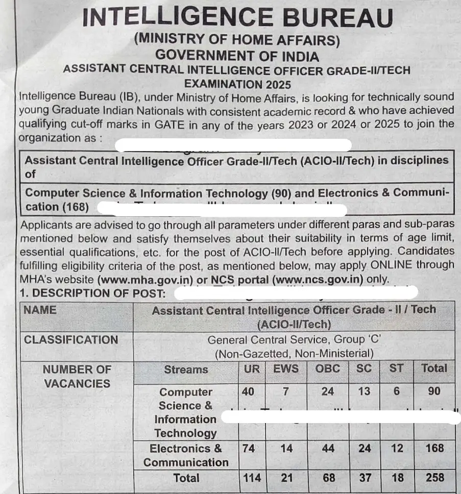 IB ACIO II/ Tech Recruitment 2025