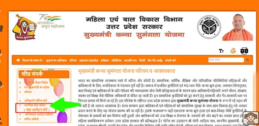 anya Sumangala Yojana Stage 2 Apply Online 2025