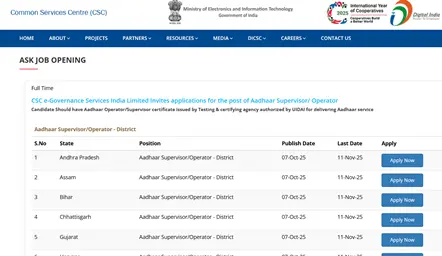 Aadhar Supervisor Bharti 2025