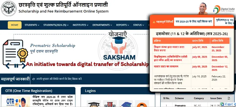 UP Scholarship Status 2025-26