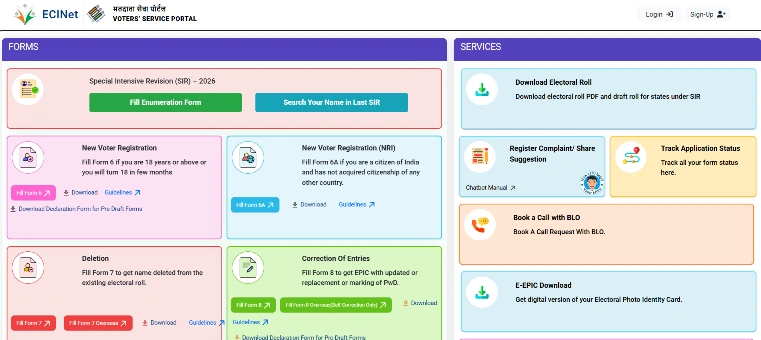 SIR Draft List Download 2025
